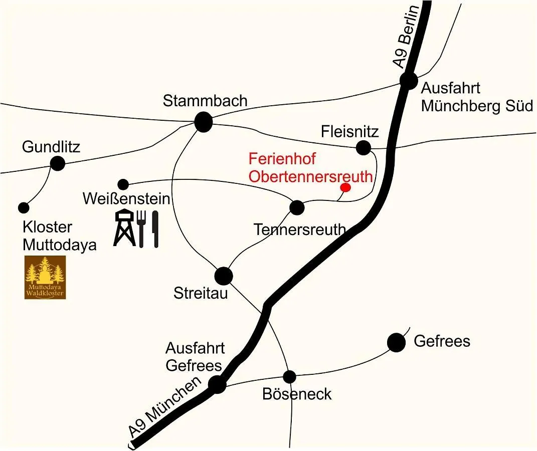 Ferienhof Obertennersreuth Stammbach